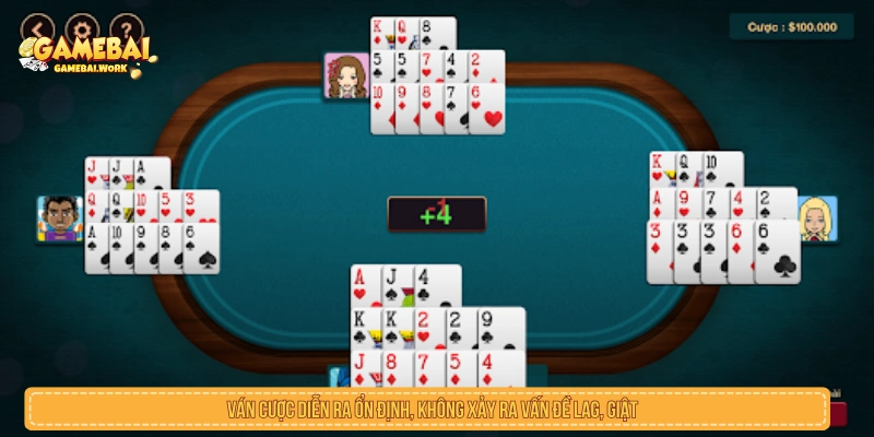 Ván cược diễn ra ổn định, không xảy ra vấn đề lag, giật 